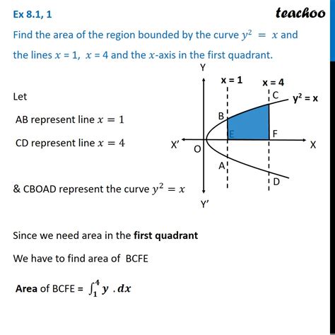 Question Find Area Y X And Lines X Chapter