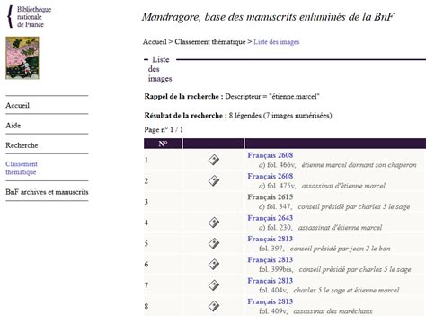 Chronique dun fait divers estival lassassinat dÉtienne Marcel