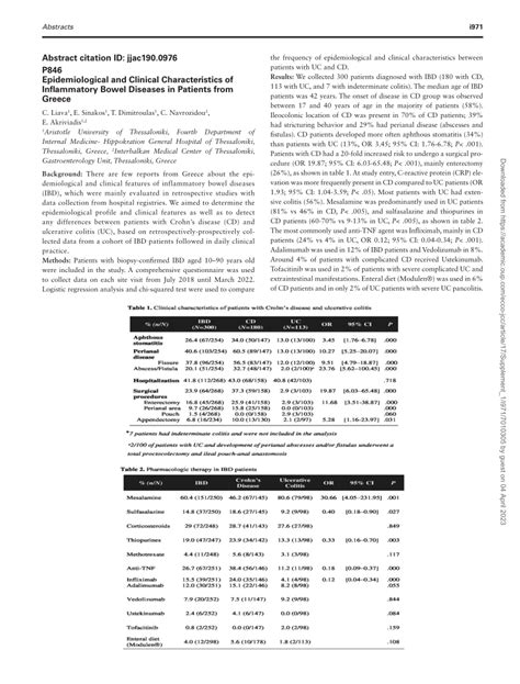 Pdf P846 Epidemiological And Clinical Characteristics Of Inflammatory