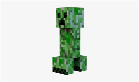 Minecraft Creeper Skin Png