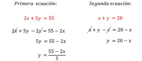 Sistema De Ecuaciones Método Gráfico Aprende En Casa 2023