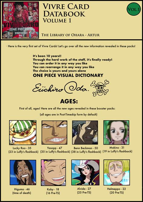 One Piece: Vivre Card Databook Vol. 1 (Starter Set Vol. 1) - Passione Anime