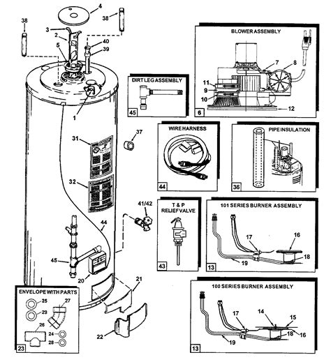 How To Turn On Ao Smith Proline Water Heater at Christopher Castillo blog