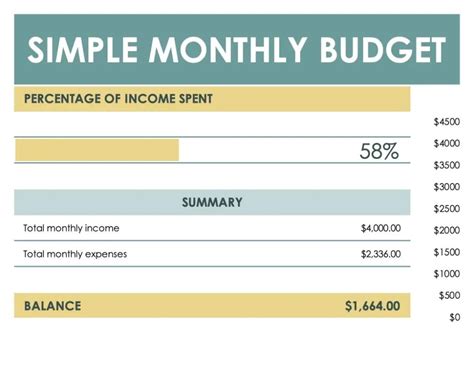 Free Project Budget Templates For Cost Tracking In Excel And Clickup