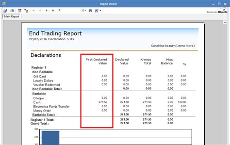 declared    trading report konnect  centre