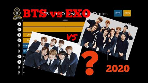 BTS Vs EXO YouTube