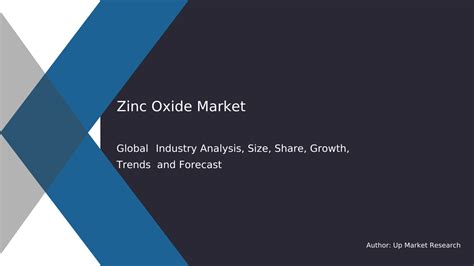 Zinc Oxide Market Size Growth To 2032 DataIntelo