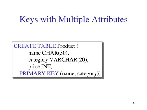 Ppt Lecture Sql Constraints And Programming Powerpoint