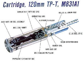 M831A1 120mm Target Practice - Tracer (TP-T) Cartridge