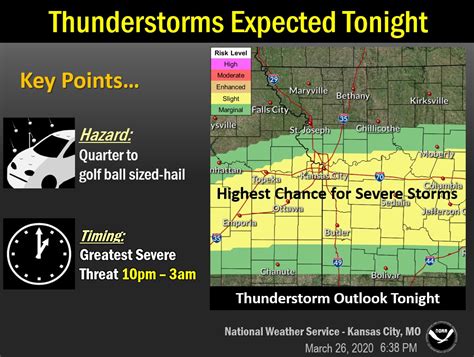 The Threat Tonight For Severe T Storms Producing Large Hail Continues Across Portions Of The