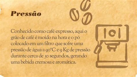 Conheça a história do café no mundo e como o Brasil se tornou o maior