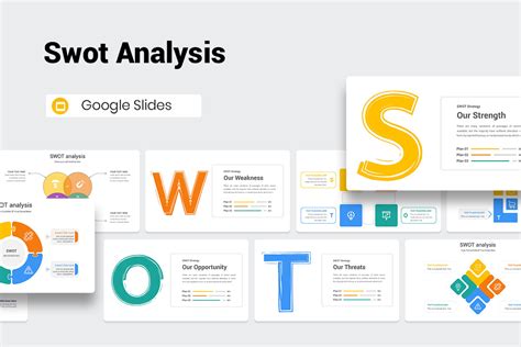 Swot Analysis Google Slides Presentation Template Nulivo Market The