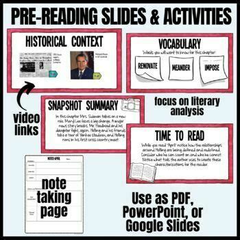 The Wednesday Wars Novel Study With Comprehension Questions Chapter 8 April