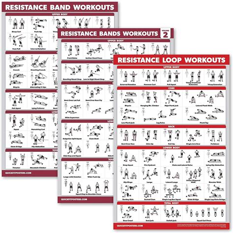 Buy Palace Learning 3 Pack Resistance Bands Workouts Volume 1 And 2