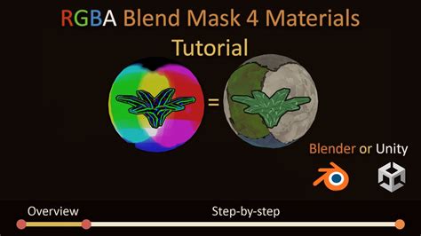 Rgba Masks Tutorial Youtube