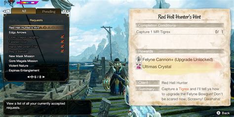 How To Complete The Red Hell Hunters Hint Side Quest In Monster Hunter