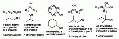 Functional Groups Names, Properties, and Reactions – Introductory Chemistry