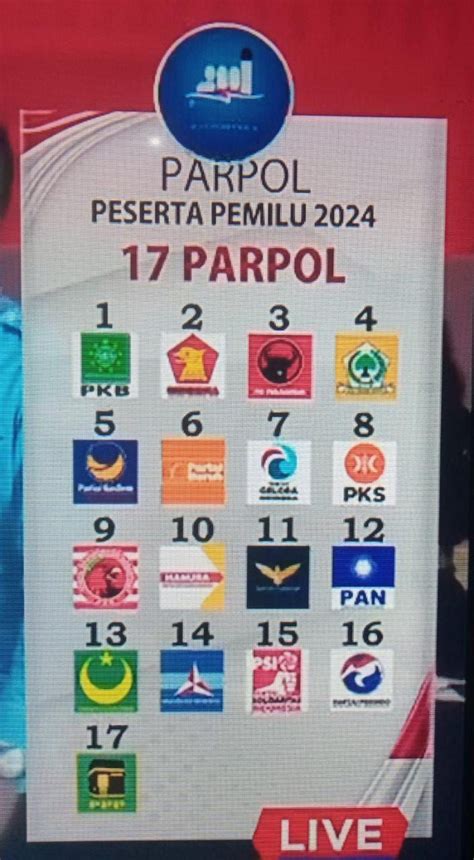 Kpu Ri Tetapkan Nomor Urut Parpol Peserta Pemilu 2024