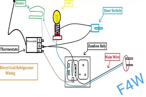 Fridge Wiring Diagram Pdf