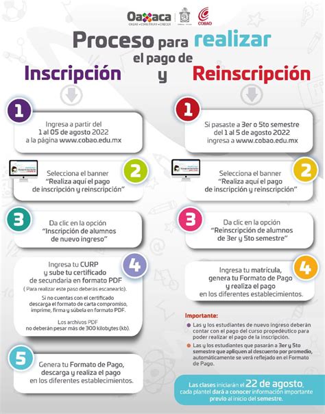 Cobao Realizar Inscripciones Y Reinscripciones Del Al De Agosto