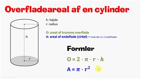 Overfladeareal Af En Cylinder Youtube