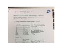 Limits At Infinity Horizontal Asymptotes Geogebra