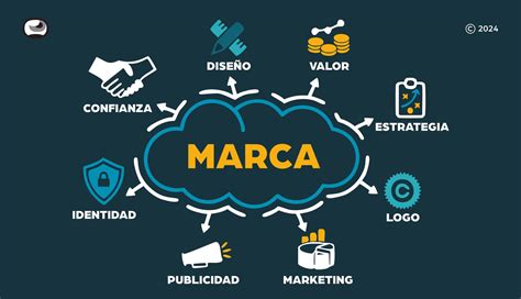 O Que Significa Marca - Diseño de marca: clave para el reconocimiento en el mercado