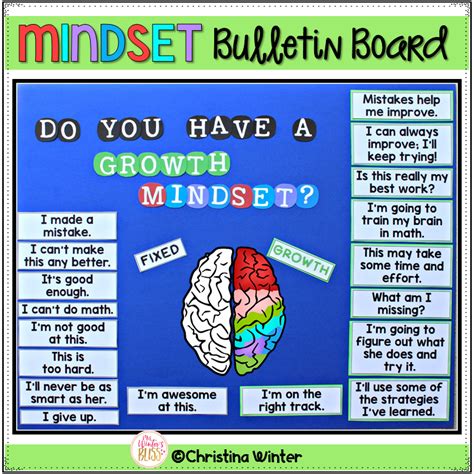 Growth Mindset Bulletin Board Mrs Winter S Bliss Resources For