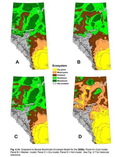 Albertas Natural Subregions Under A Changing Climate Past Present