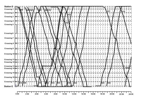 20+ Diagram Of Train - VittorioGunes