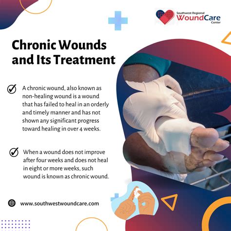 Chronic Wounds and Its Treatment | South West Wound Care