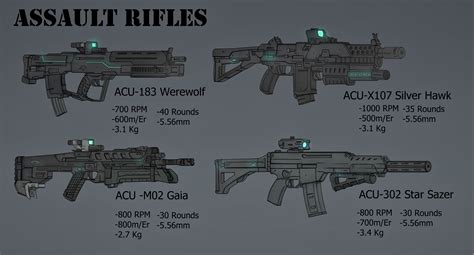 Commission Assault Rifles By Rtazalvaro On Deviantart