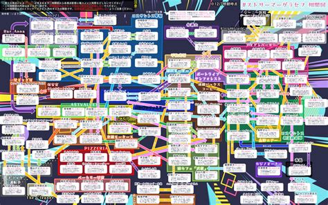 ストグラ相関図を含むツイート ついふぁん！