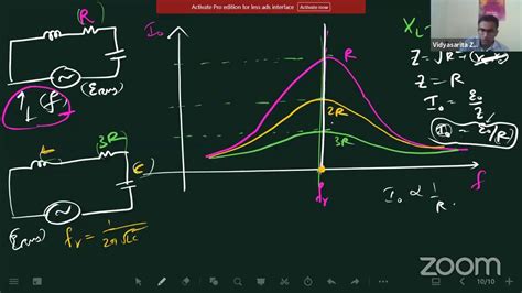 Ac Circuits Lcr Circuits Parallel Lcr And Resonance Dec 14 Youtube