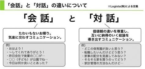 対話における専門性｜かじやこうへい