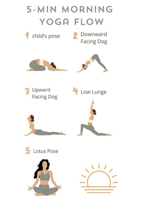 Min Morning Yoga Flow Health Wellness Yoga En Bienfaits Du