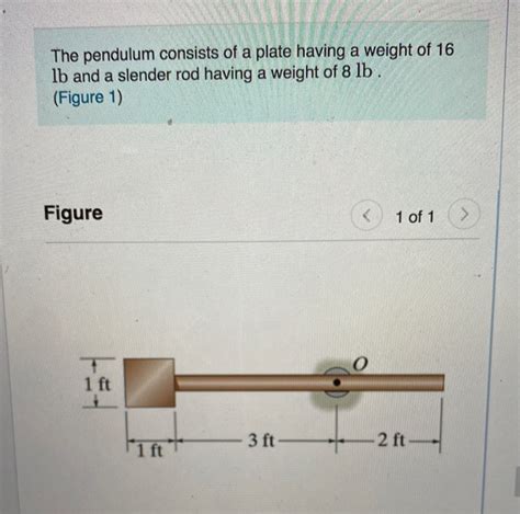 Solved The Pendulum Consists Of A Plate Having A Weight Of Chegg