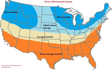 Weather Willy's Weather: The Official 2018 Winter Outlook