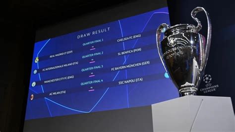 All about UEFA Champions League quarter-finals draw | Al Mayadeen English