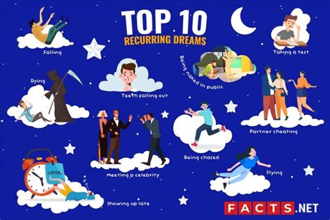 Sleep Better With These 50 Facts About Dreams - Facts.net