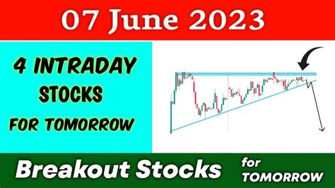 4 Breakout Stocks For Tomorrow 💥 07 June 💥 Best Intraday Stocks For