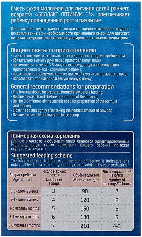 Смесь Беллакт Оптимум 1+, с рождения до 6 месяцев — купить по выгодной ...
