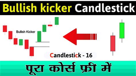 Bullish Kicker Candlestick Pattern Candlestick Analysis In Hindi