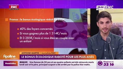 Le bonus écologique raboté pour les plus aisés