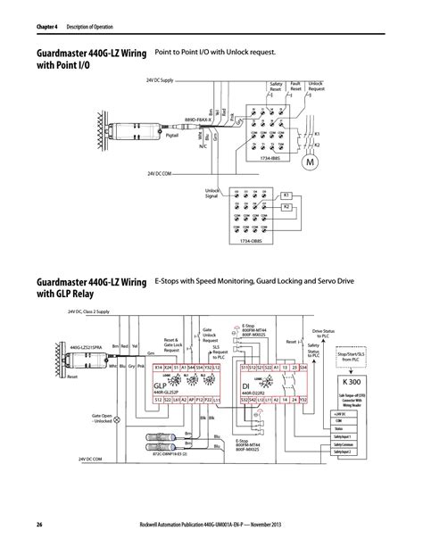 Guardmaster Msr127tp Wiring Diagram Pdf