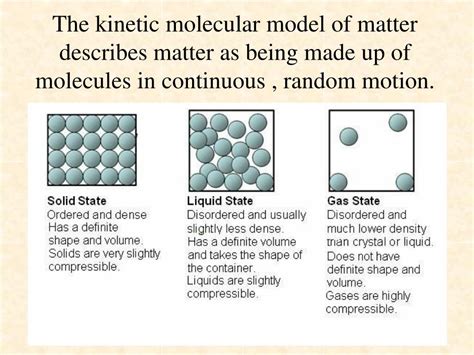 Ppt Simple Kinetic Molecular Model Of Matter Powerpoint Presentation