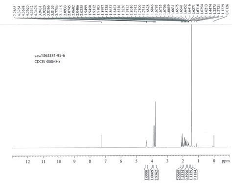 2 Boc 6 Hydroxy 2 Azaspiro 3 4 Octane 1363381 95 6 1H NMR