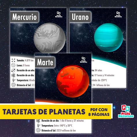 Planets In Spanish