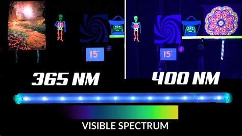 Difference Between Nm And Nm Uv Led Black Lights Explained