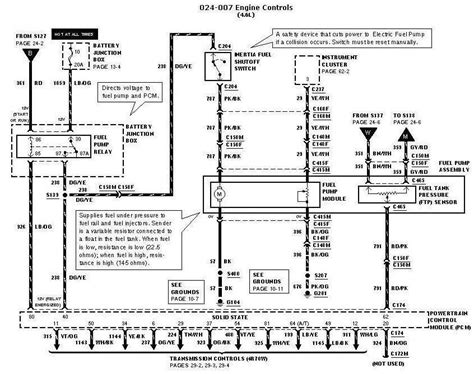 Ford 2000 F150 Fuel Pump Wiring Diagram F150 Ford F150 Crew Cab Ford